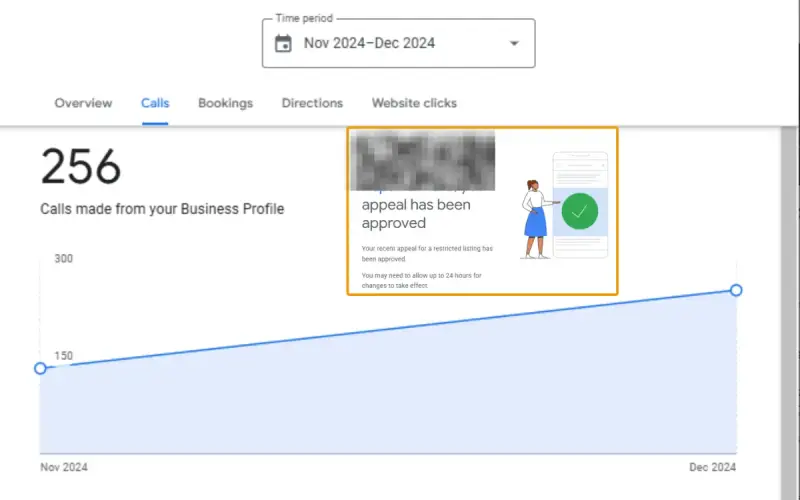 Dental Clinic GBP Optimization results
